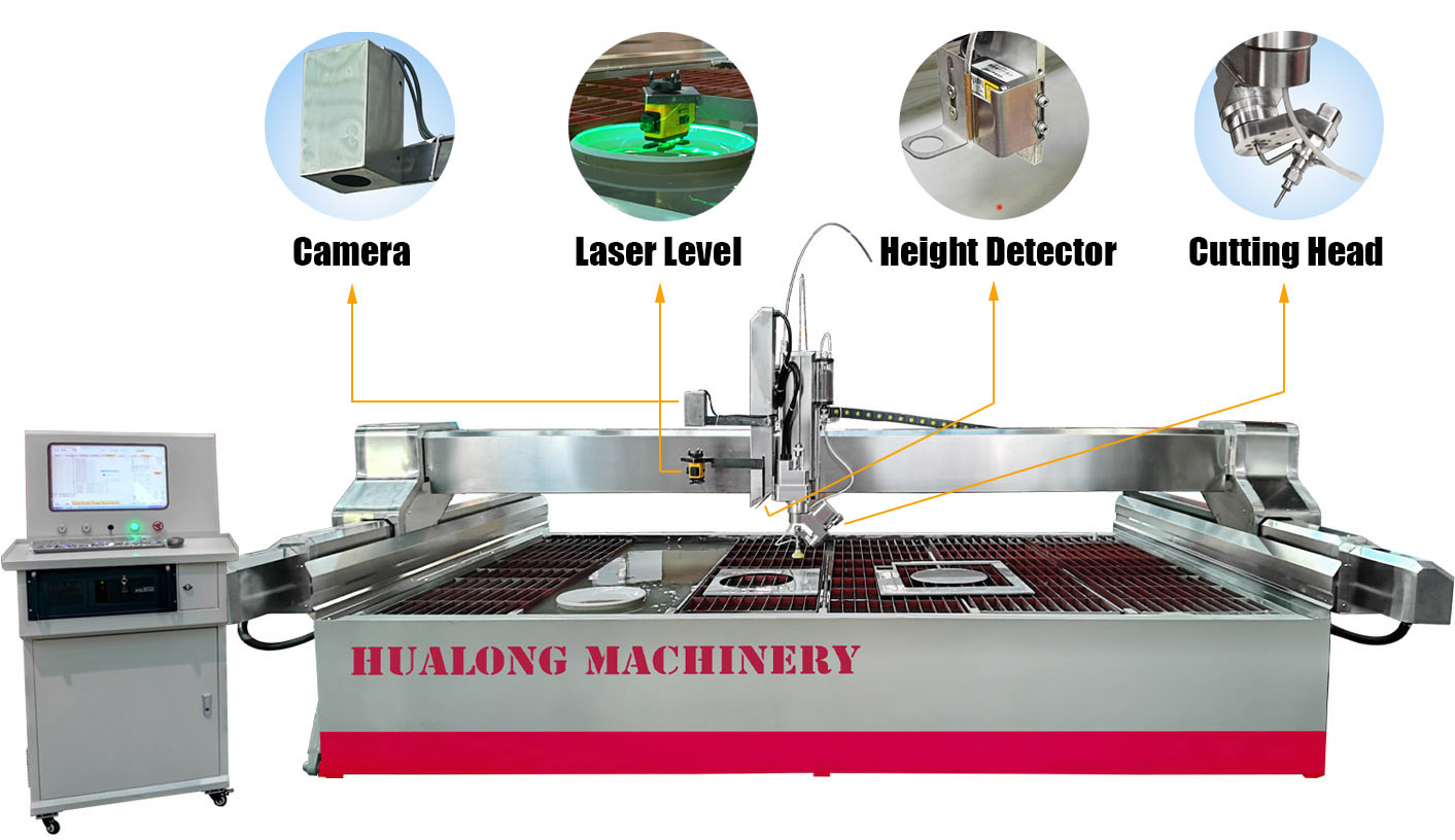 Water Jet Cutters